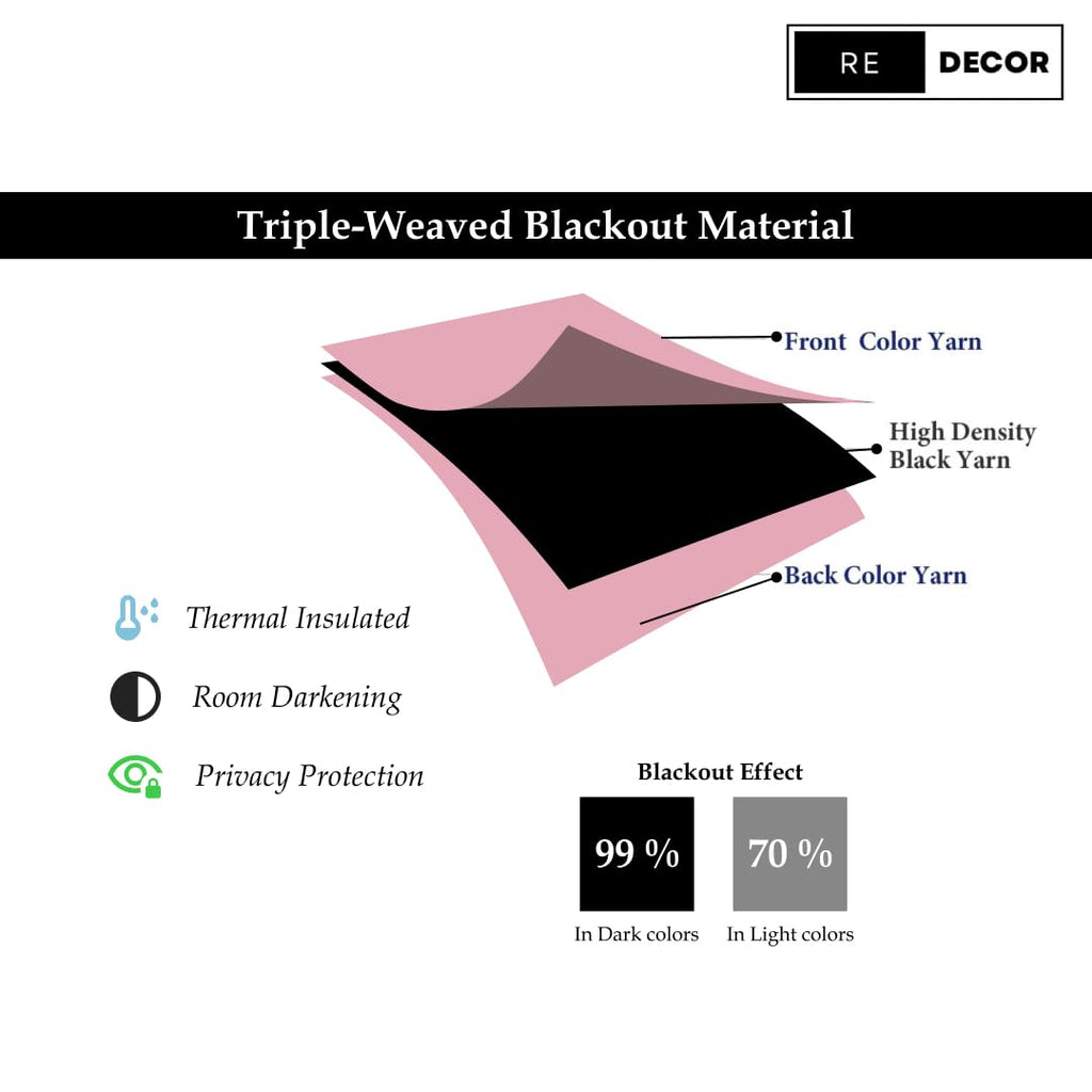 REDECOR Blackout Curtain for Bedroom and Living Room