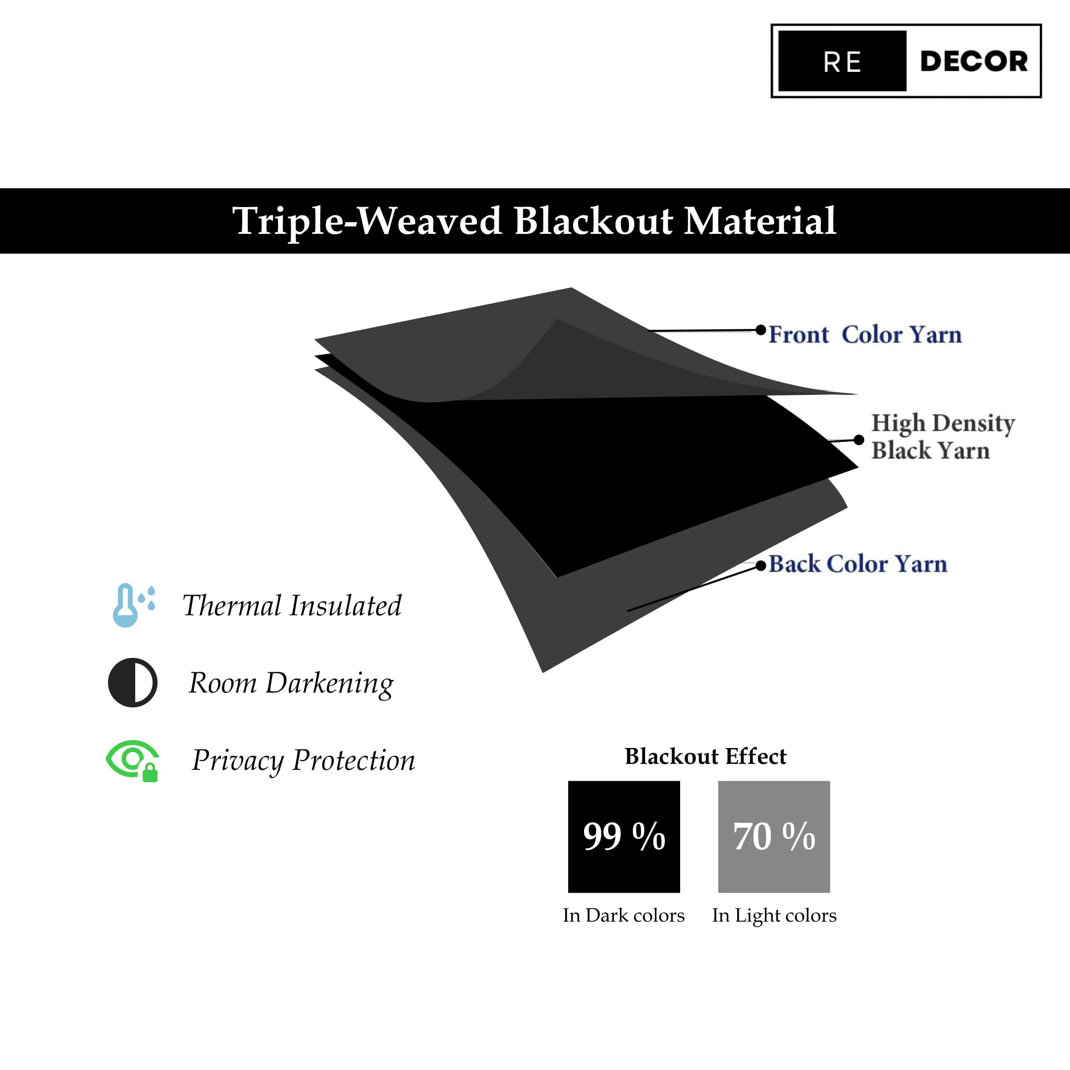 REDECOR Blackout Curtain for Bedroom and Living Room