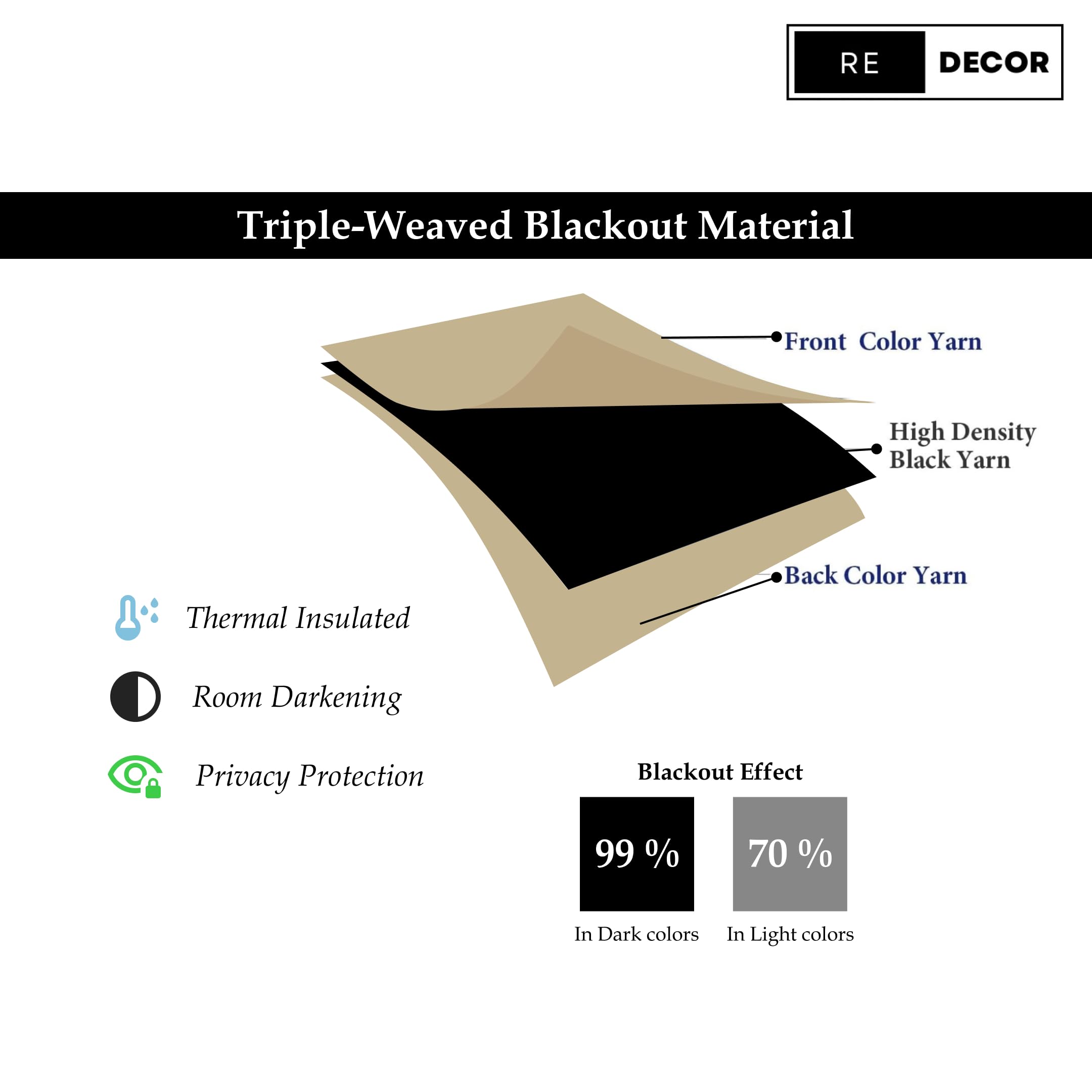 REDECOR Blackout Curtain for Bedroom and Living Room