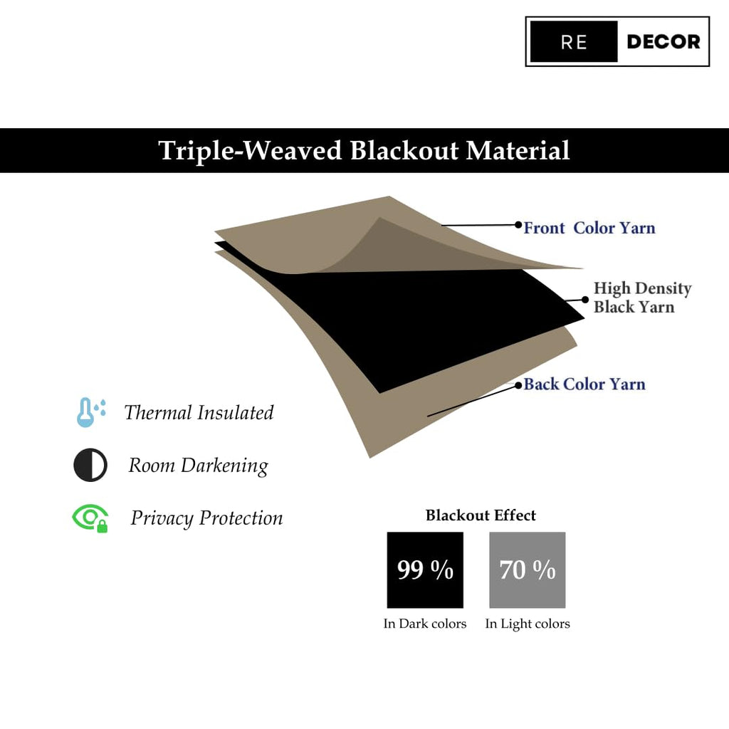 REDECOR Blackout Curtain for Bedroom and Living Room