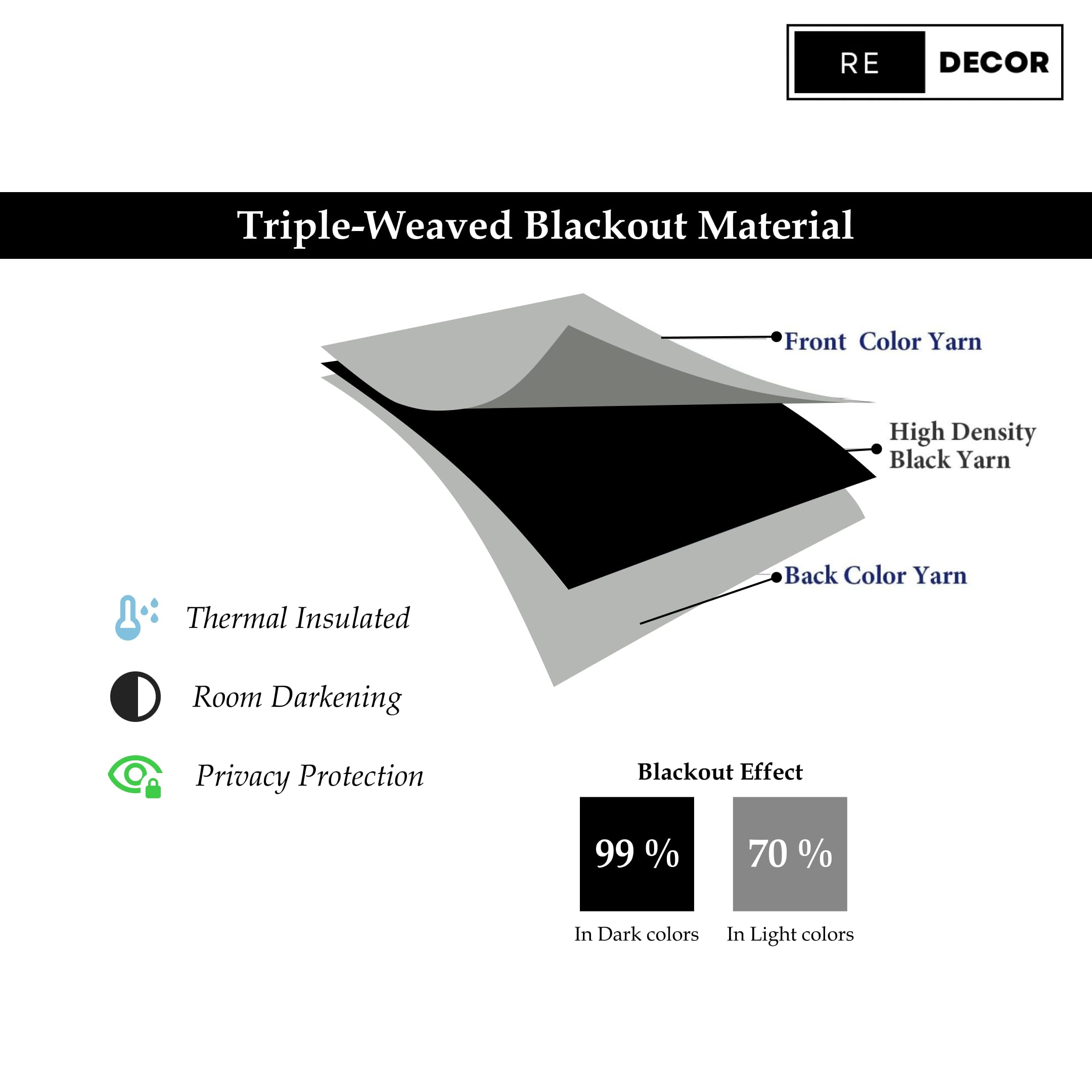 REDECOR Blackout Curtain for Bedroom and Living Room